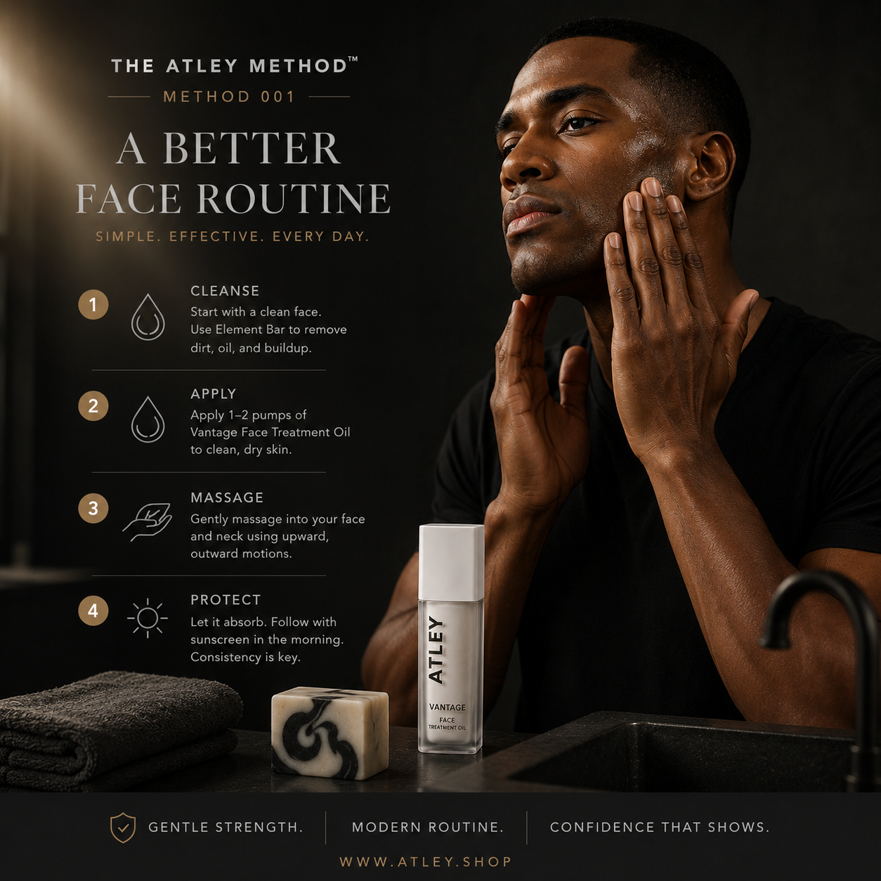 The Atley Method 001 — A Better Face Routine
